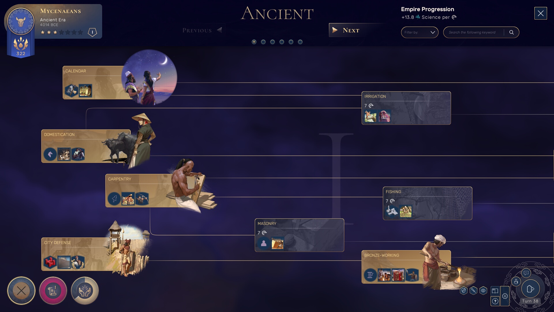 The linear tech tree in Humankind: a missed opportunity.
